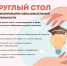 Соцпредпринимателям Брянской области расскажут о лицензировании в сфере допобразования - Газета Вперёд