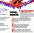 Что делать, если начался обстрел, когда вы на улице? - Газета Вперёд