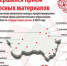На конкурс «Сердце отдаю детям» на Брянщине подано 22 заявки (12+) - Газета Вперёд
