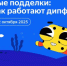 Яндекс научит школьников распознавать дипфейки - Газета Вперёд