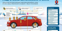 Водителям Погарского района напомнили об неукоснительном соблюдении правил дорожного движения - Газета Вперёд