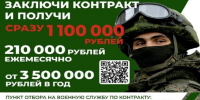 Минобороны РФ приглaшaeт житeлeй Брянской области на службу по контракту - Газета Вперёд