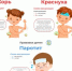 Тренируем иммунитет: как в этом помогает вакцинация - Газета Вперёд